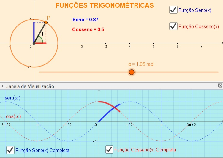 Funções Trigonométricas (Seno e Cosseno)