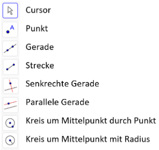 Du kennst nun schon die folgenden Werkzeuge.