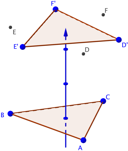 Figura 8