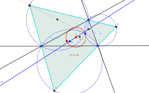 フェルマー点の作る外接正三角形の中心の軌跡 GeoGebra
