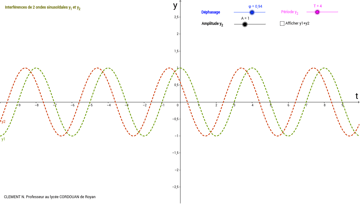 GeoGebra Applet