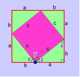 The red figure is a square.