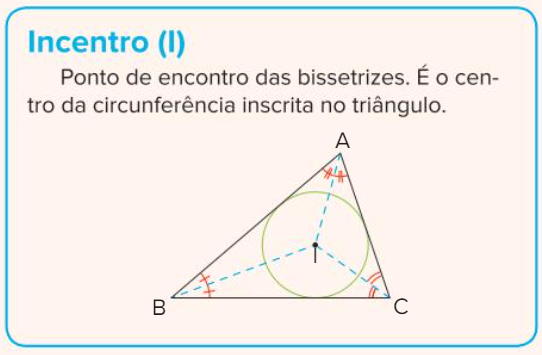 Incentro (I)