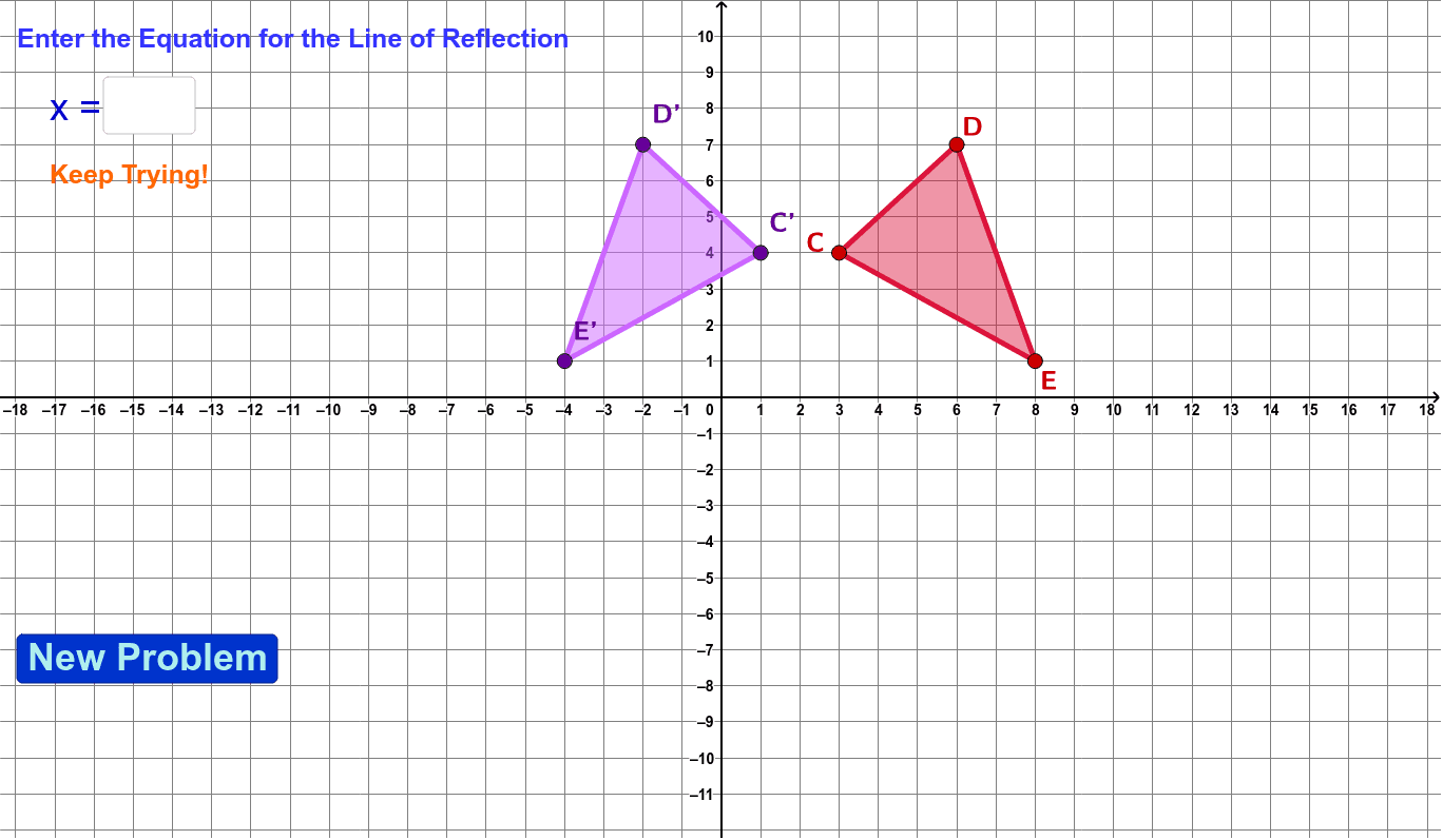Determining Equations of Reflection Lines GeoGebra