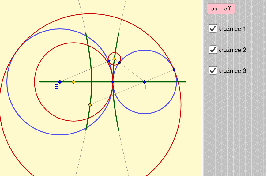 Poloha 2 - Přímka + hyperbola