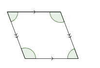 ΣΧΗΜΑ Α