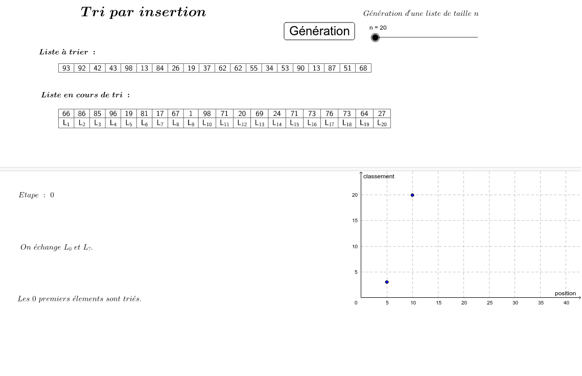 GeoGebra Applet