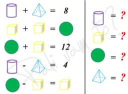 Zábavný matematický test