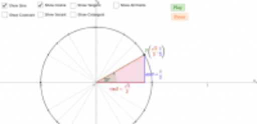 The Unit Circle with All Six Trigonometric Functions – GeoGebra