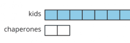 Solving More Ratio Problems: IM 6.2.16