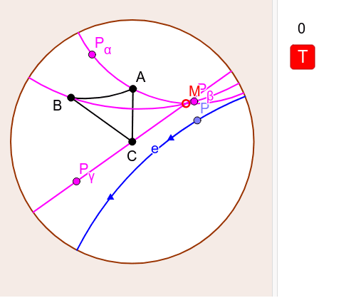 A hiperbolikus geometriában