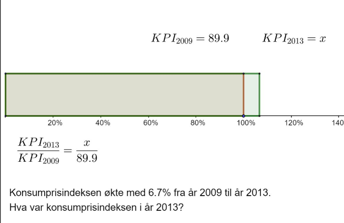 Eksempel