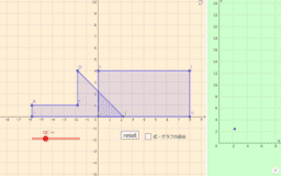 Okyota Resources Geogebra