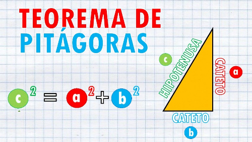 Recuerda que para calcular la magnitud (distancia) de un vector debes conocer esto