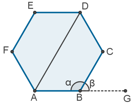 A imagem a seguir mostra cada um desses elementos de um polígono:[url=https://brasilescola.uol.com.br/o-que-e/matematica/o-que-e-poligono.htm#][img width=262,height=200]https://s3.static.brasilescola.uol.com.br/img/2018/01/elementos-de-um-poligono.jpg[/img][/url]O [b]segmento[/b] CD é lado desse [b]polígono[/b], e o ponto C é um de seus vértices. O ângulo α é um de seus ângulos internos, e β é um de seus [b]ângulos[/b] [b]externos[/b]. Além disso, o segmento AD é uma de suas diagonais.