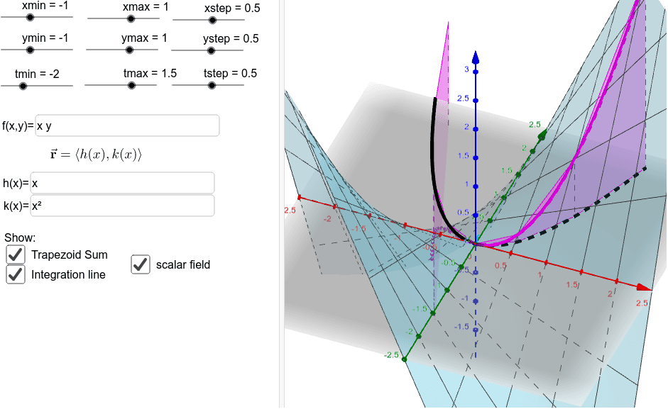 Line integral through scalar field GeoGebra