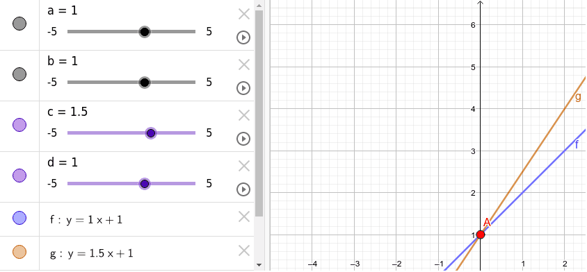 GeoGebra Applet