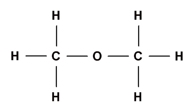 Fórmula desarrollada del éter dimetílico.
