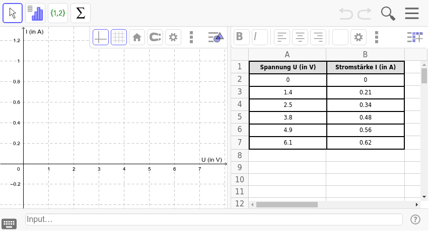 GeoGebra Applet