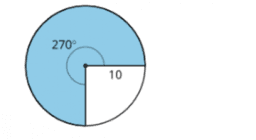 Arcs and Sectors: IM Geo.7.8