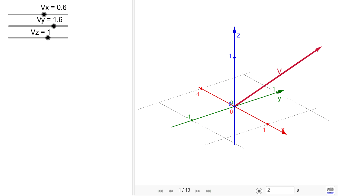 Orthogonal Vectors 3d