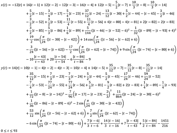 Superman curve - single, non-piecewise, X(t) and Y(t) pair of equations