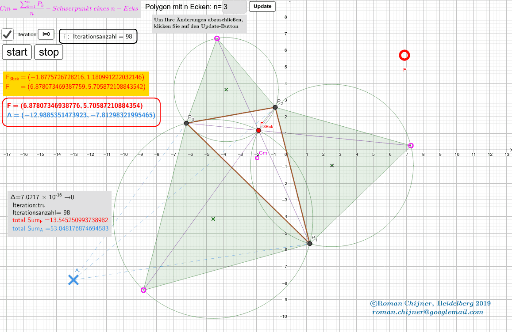 Geometric median 2D. Eine dynamische Konstruktion des Fermat-Punktes im ...