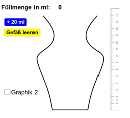 Gefäße füllen - Graphen von Zuordnungen