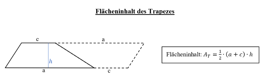 Hefteintrag