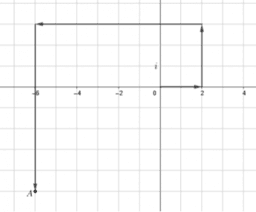 Arithmetic with Complex Numbers: IM Alg2.3.12