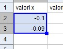 Abbiamo inserito i due valori di esempio e li abbiamo selezionato. Cliccando sul quadratino blu in basso a destra e trascinando verso il basso tutte le celle che coinvolgeremo saranno riempite seguendo questa regola.