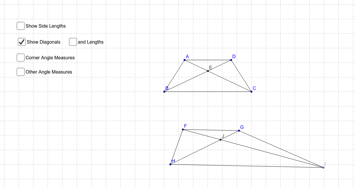 Properties Of Trapezoids Geogebra