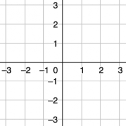 Adding and Subtracting to Solve Problems: IM 7.5.7