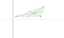 Seminarios Didácticas de las Matemáticas