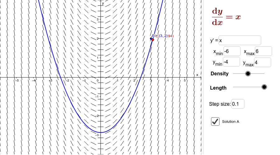 GeoGebra Applet