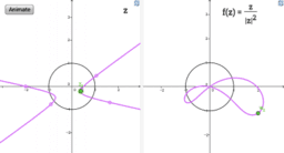 Complex Analysis