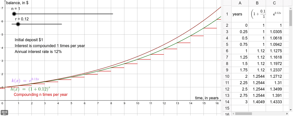 GeoGebra Applet