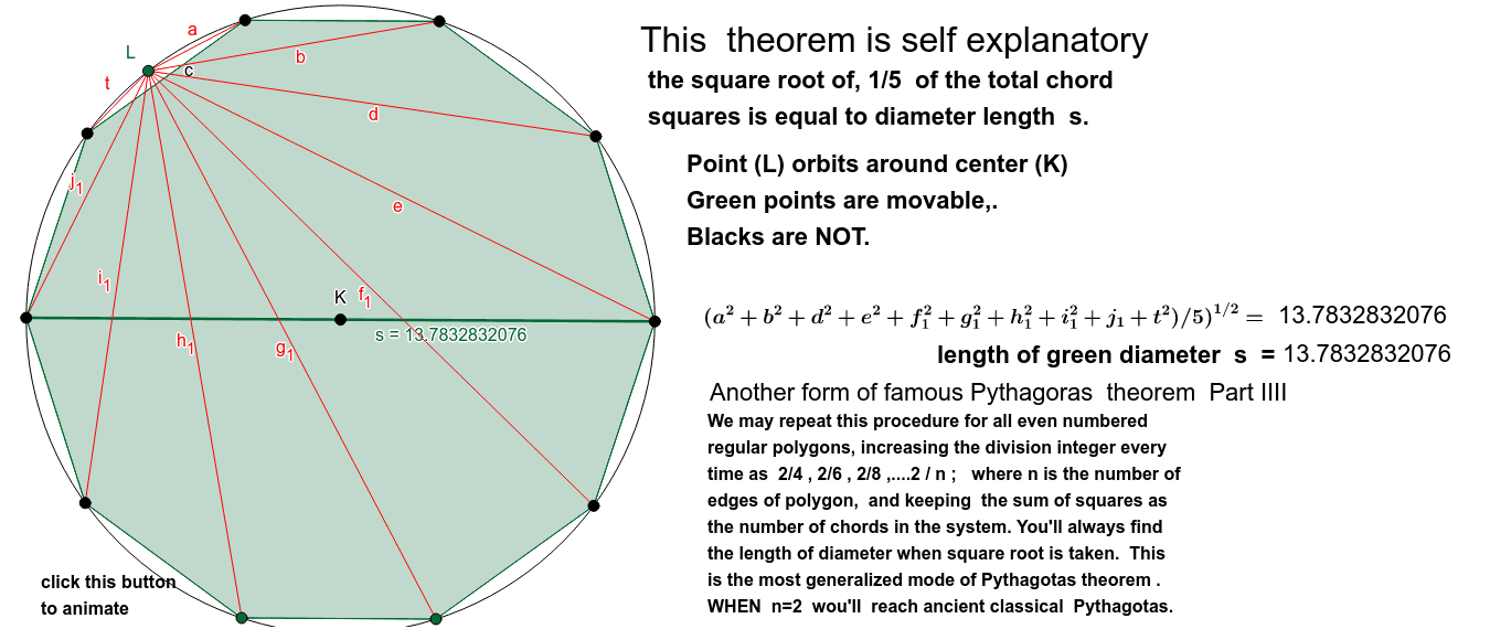 Decagon Grid