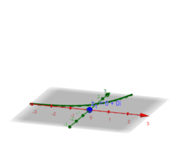 MAA Minicourse 2020:  Visual Complex Analysis