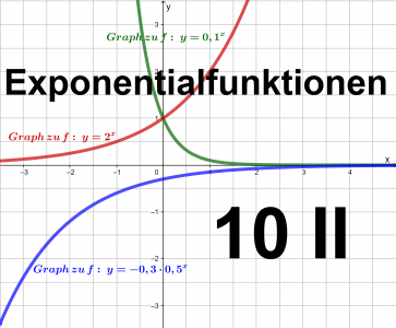 Die Exponentialfunktion