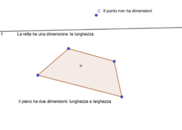 Geometria online