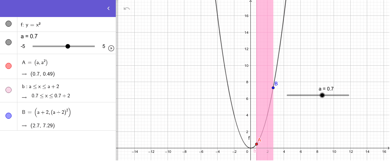 二次関数 場合分け – GeoGebra