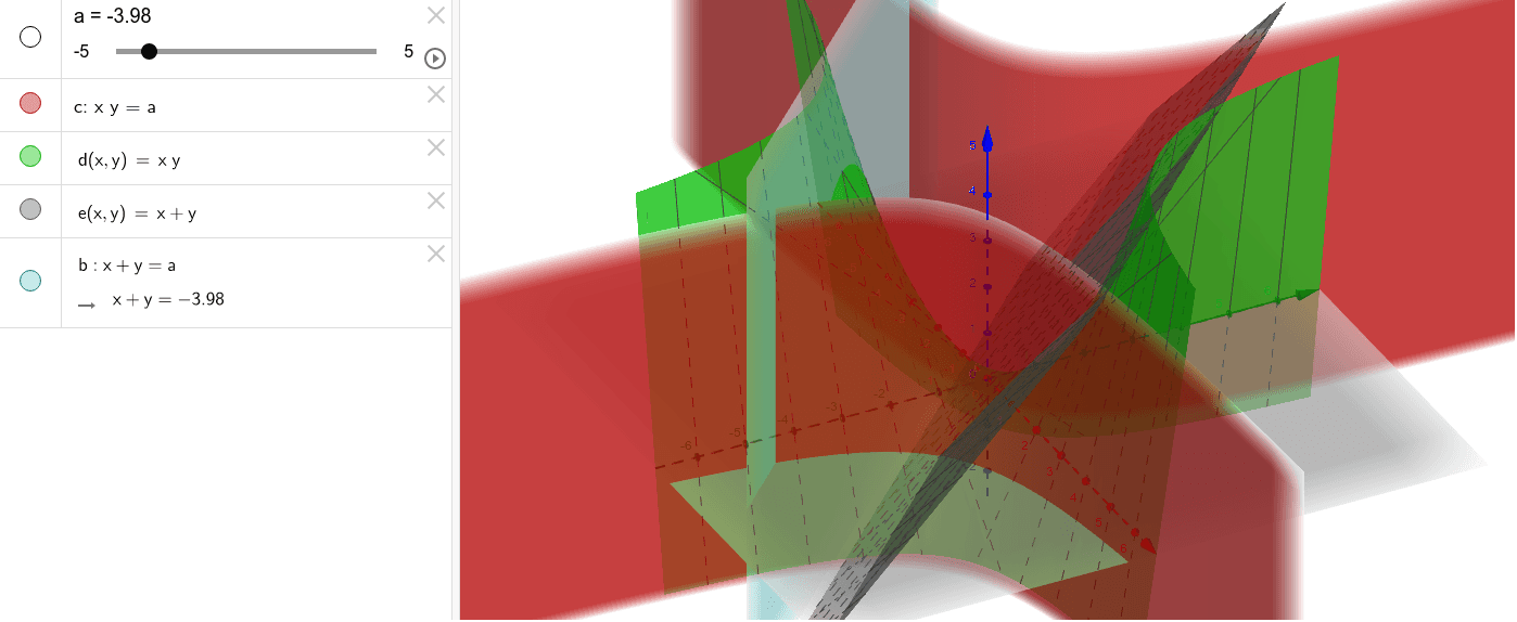 Two Numbers Multiplied And Added Are Equal GeoGebra two-numbers-multiplied-and-added-are-equal-geogebra