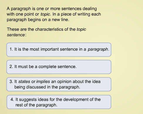 Remember when writing