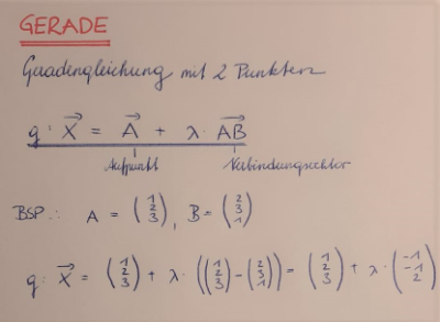 Tafelbild 3