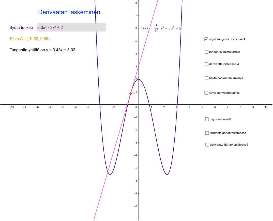 GeoGebra Applet