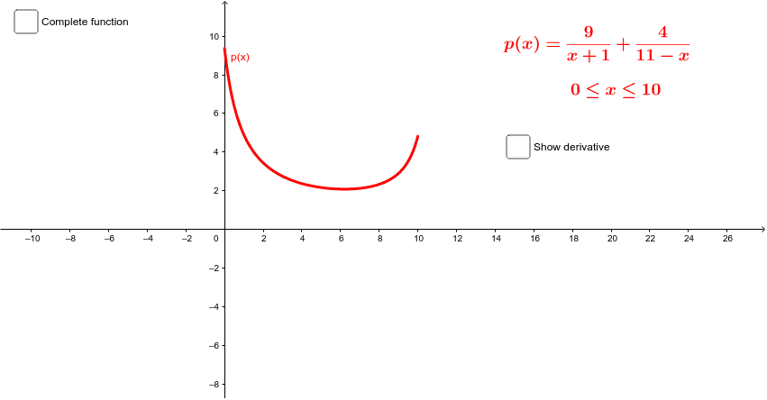 GeoGebra Applet