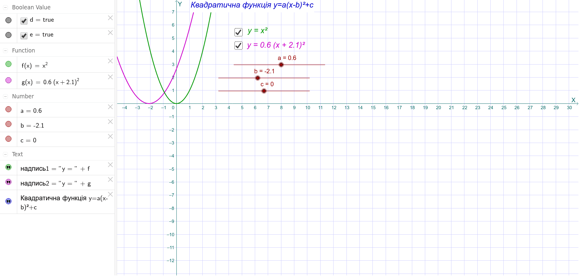 Безіменний – GeoGebra