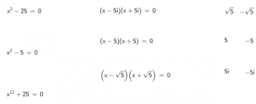 Completing the Square and Complex Solutions: IM Alg2.3.17