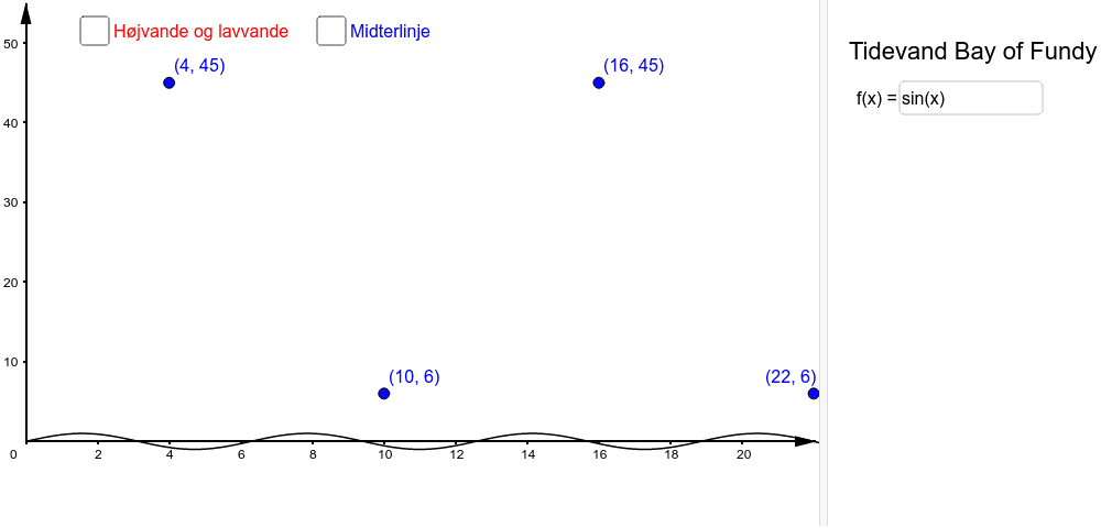 GeoGebra Applet